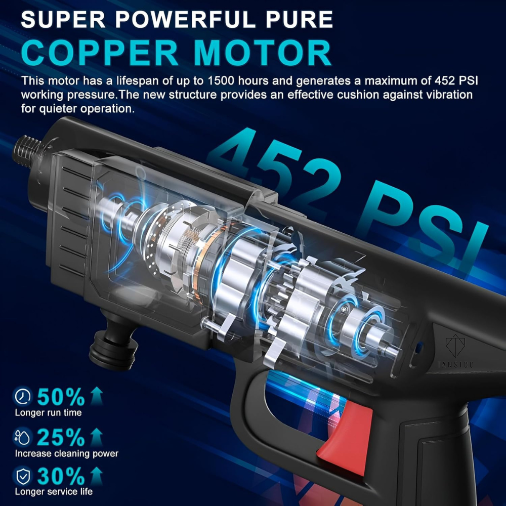 Tansico Washing Gun DOUBLE BATTERY