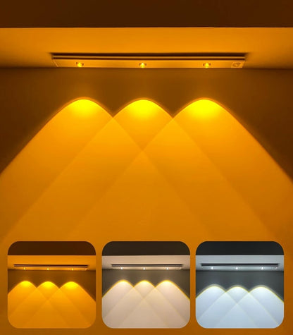TANSICO 40CM Motion Sensor LED Cabinet Light - 3 modes