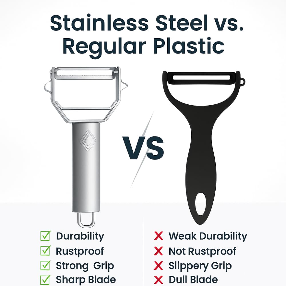 TANSICO Stainless Steel Vegetable Peeler