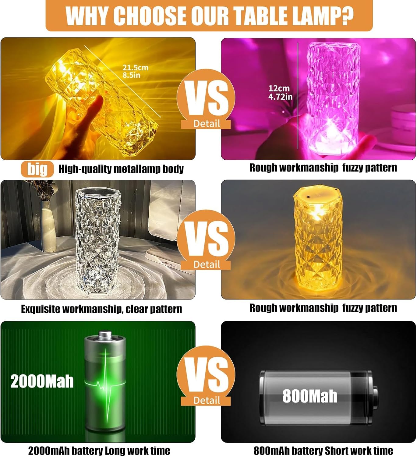 TANSICO 16-Color RGB Crystal Lamp