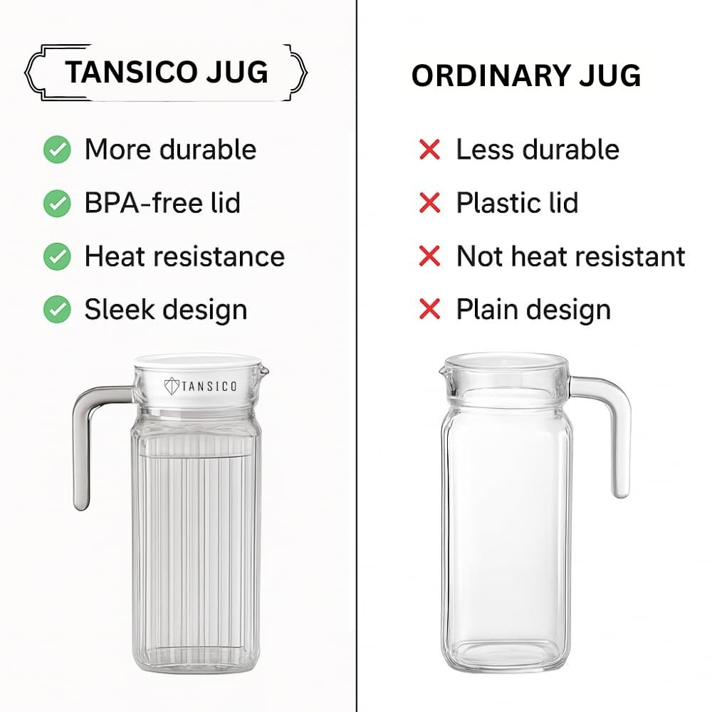TANSICO 1.1 L Borosilicate Glass Jug