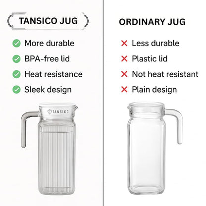 TANSICO 1.1 L Borosilicate Glass Jug