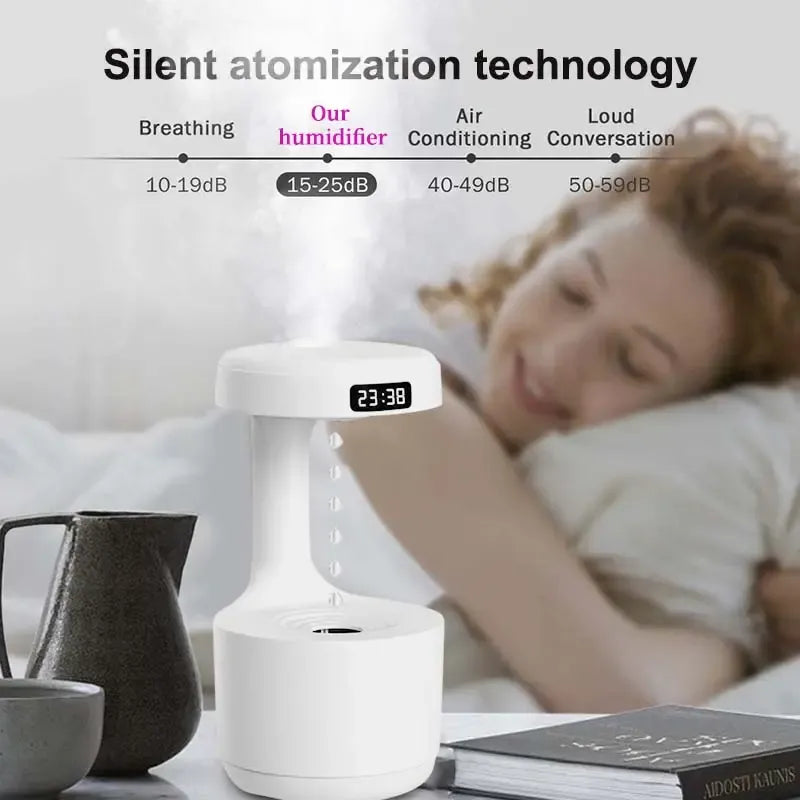 TANSICO Digital Humidifier with Clock Display